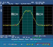 Tech Web IoT【基礎編】Sub-GHz無線開発の基礎知識 無線特性の用語：送信パワーと隣接チャネル漏洩電力