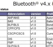 Tech Web IoT【エンジニアに直接聞く】無線に取り組む機器設計者のための基礎知識 Part 5：無線機器を製作するための手順