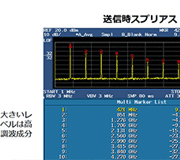 Tech Web IoT【基礎編】Sub-GHz無線開発の基礎知識 無線特性の用語：スプリアス