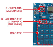 Tech Web IoT【TECH INFO 知って得するキーポイント】ML62Q1000シリーズ : ローパワー&タフ&セーフティ 16ビット汎用マイコン：スタータキットを拡充し簡単導入をサポート